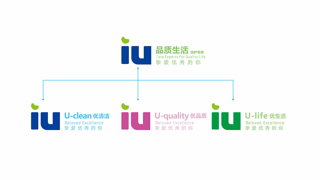 IU 挚爱优秀的你