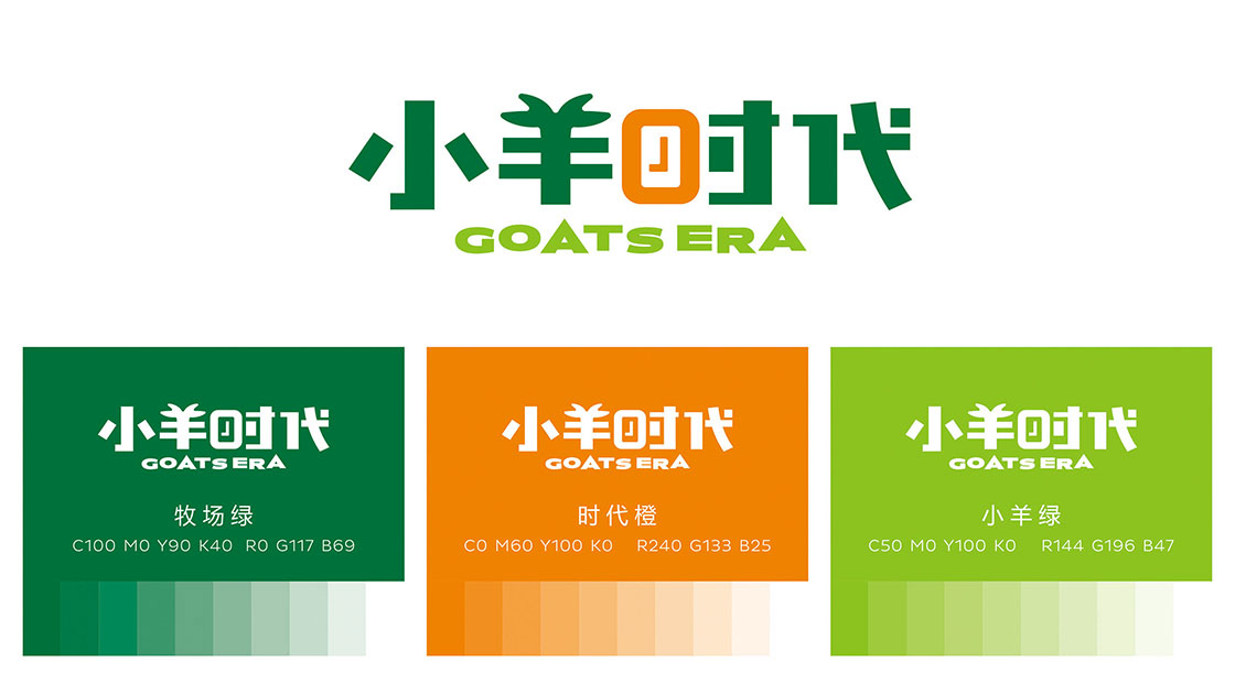 小羊时代